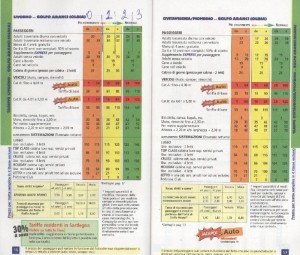 orarie e tariffe sardinia ferries 