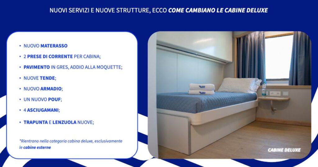 Cabina De Luxe GNV