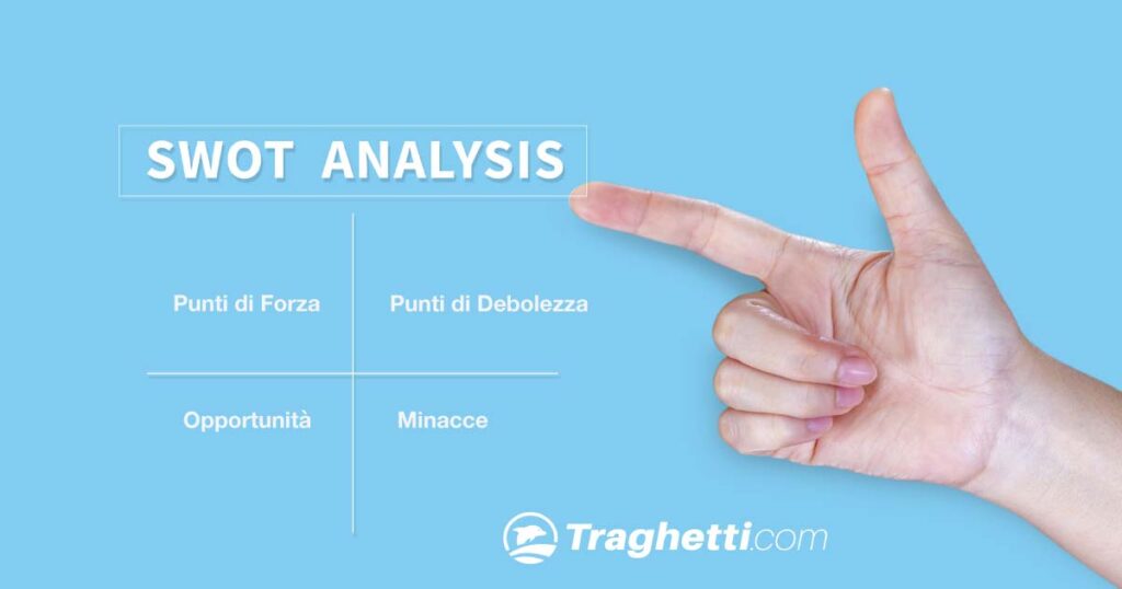 La Swot Analysis serve a focalizzare meglio l'azienda e il mercato in cui opera.